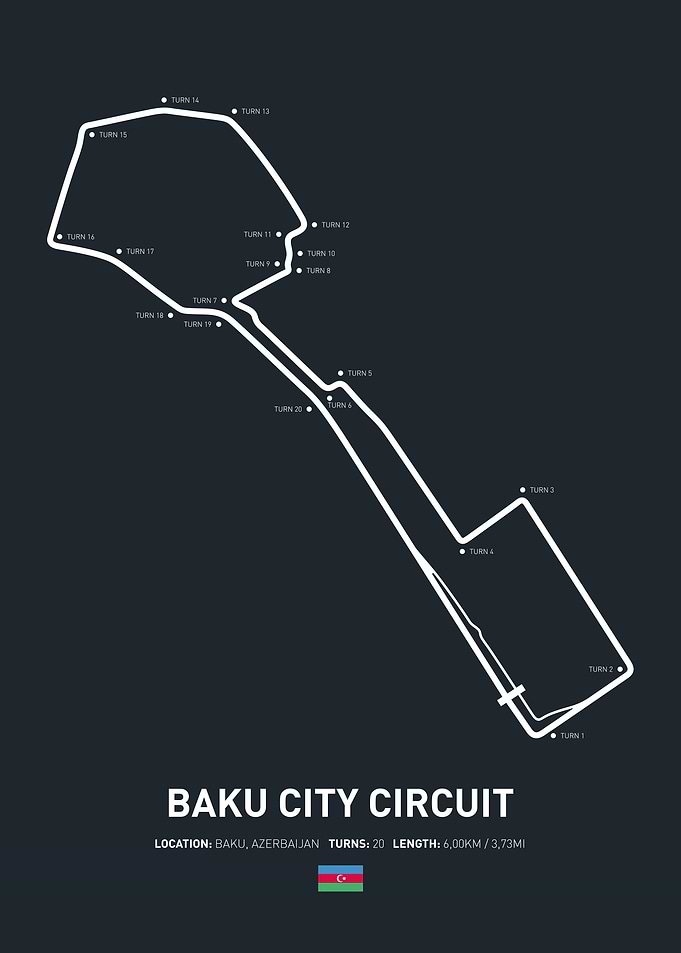 Baku City Circuit