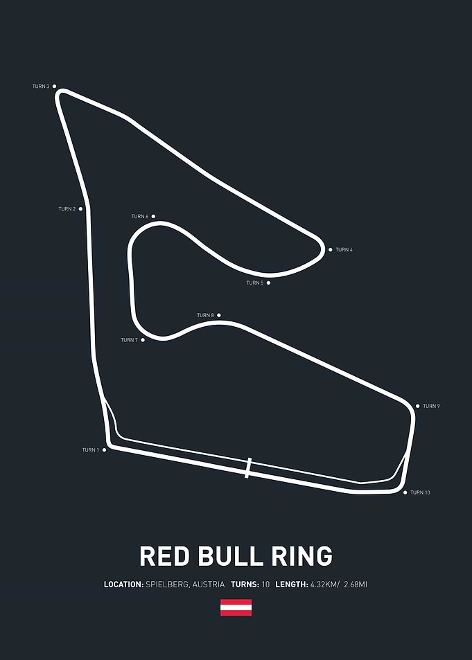 Red Bull Ring