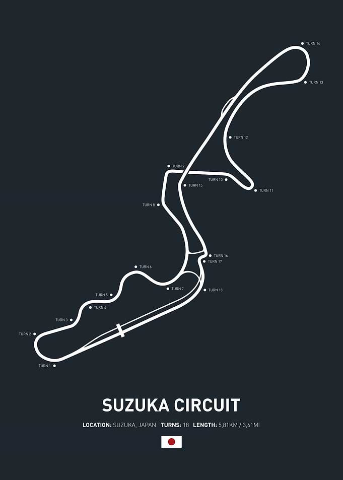 Suzuka Circuit