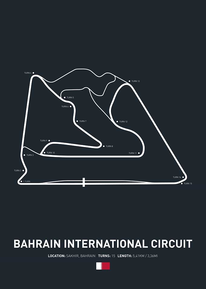 Bahrain Circuit