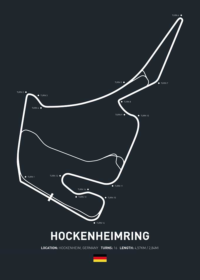 Hockenheimring