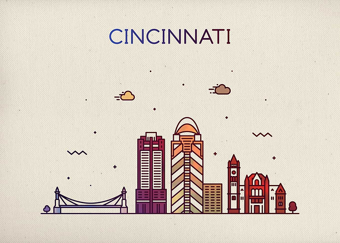 Cincinnati Ohio Skyline