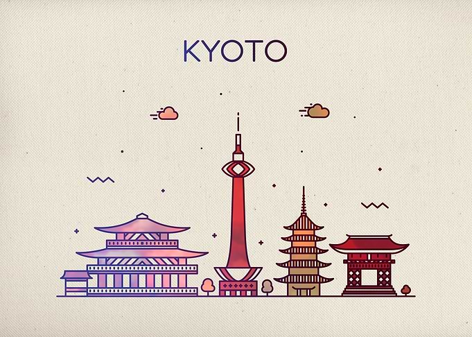 Kyoto Japan Skyline Fun