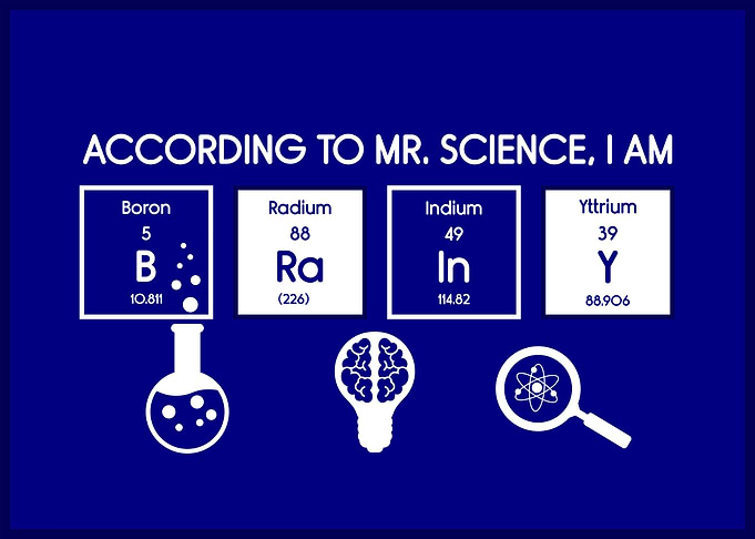 Brainy Mind