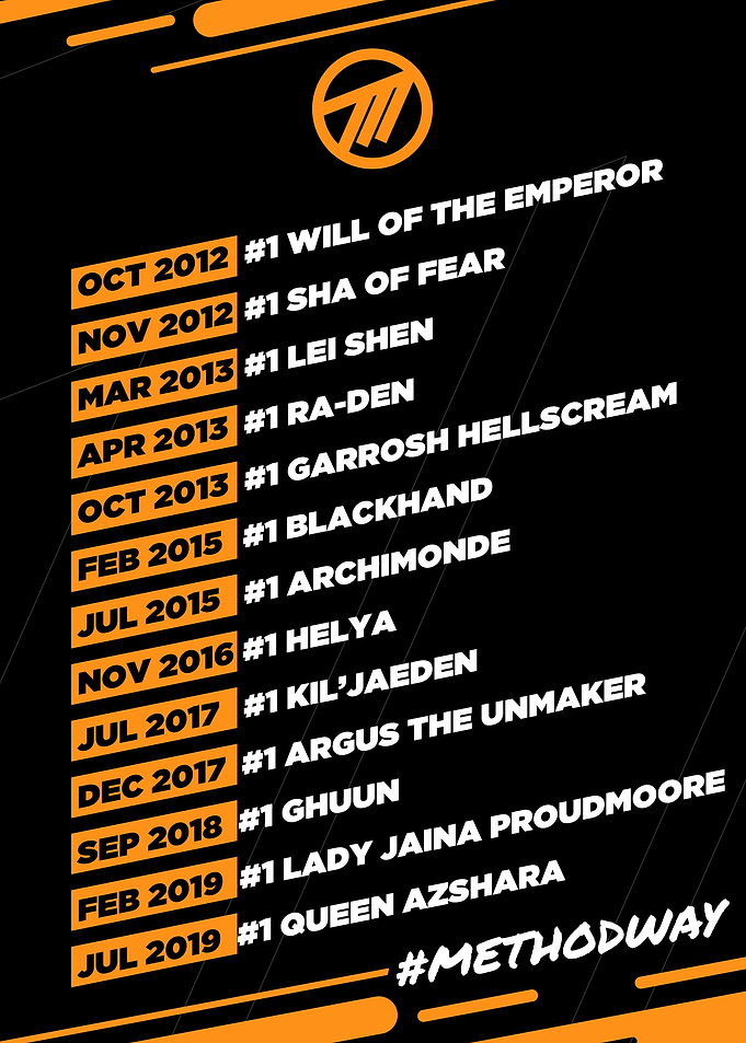 Method World Firsts JULY19