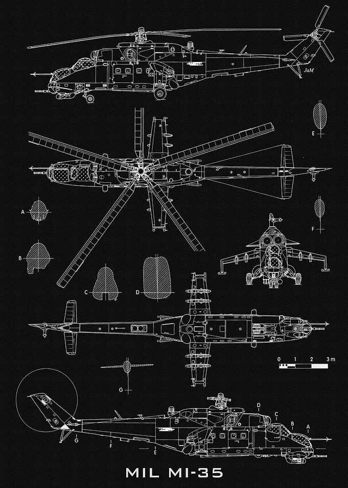 MIL MI 35