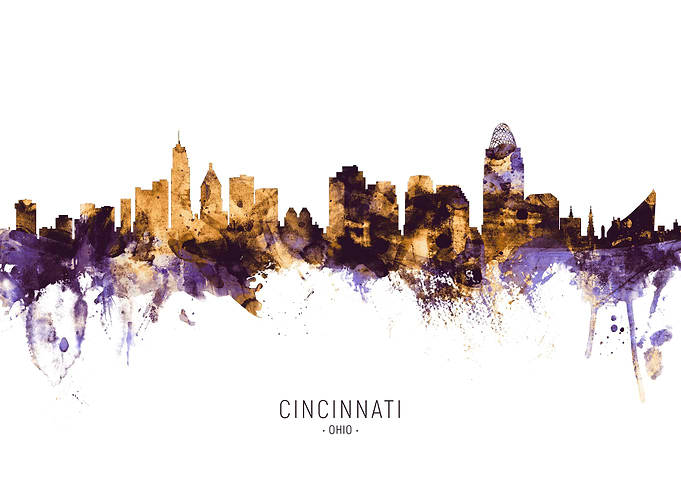 Cincinnati Ohio Skyline