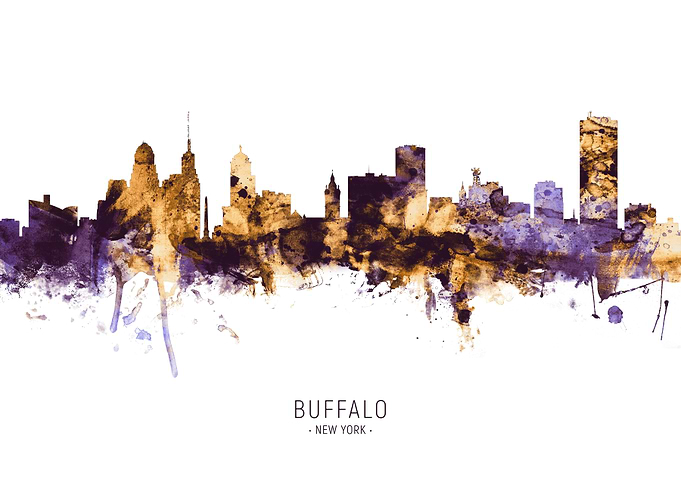 Buffalo New York Skyline