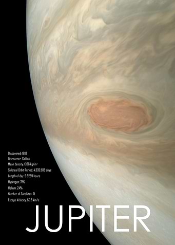 JUPITER Tech Specs