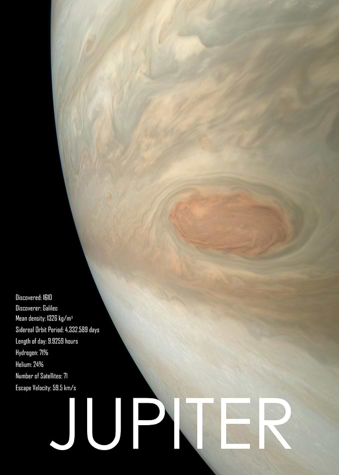 JUPITER Tech Specs
