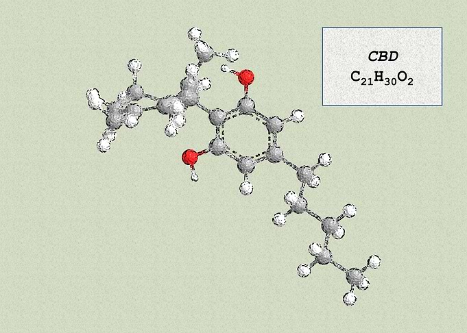 Cannabidiol CBD