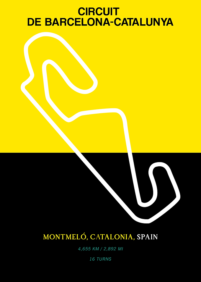 Circuit de Catalunya