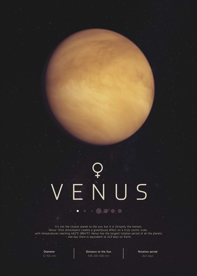 Venus Poster
