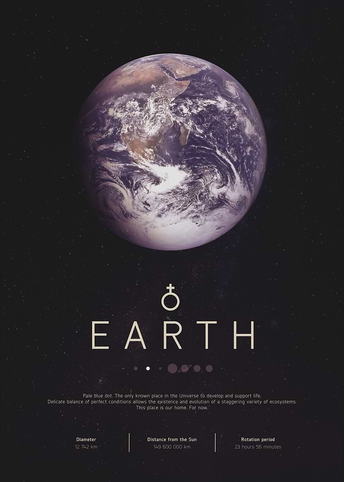 Earth Poster