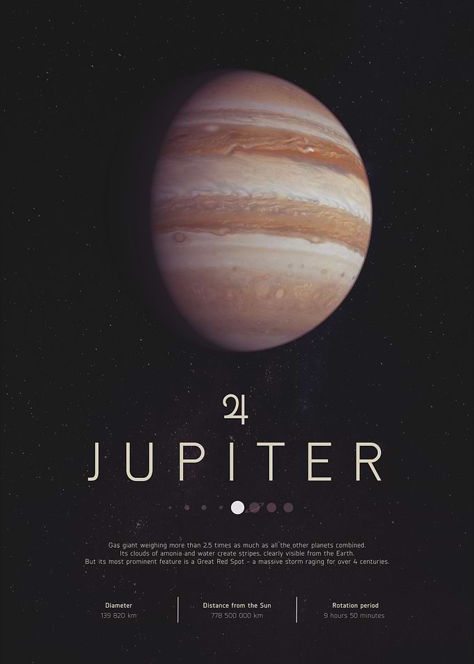 Jupiter Poster