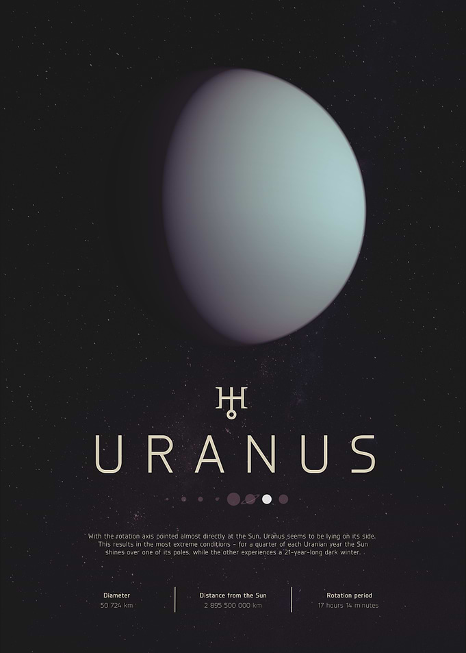 Uranus Poster