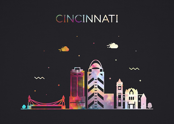 Cincinnati City Skyline