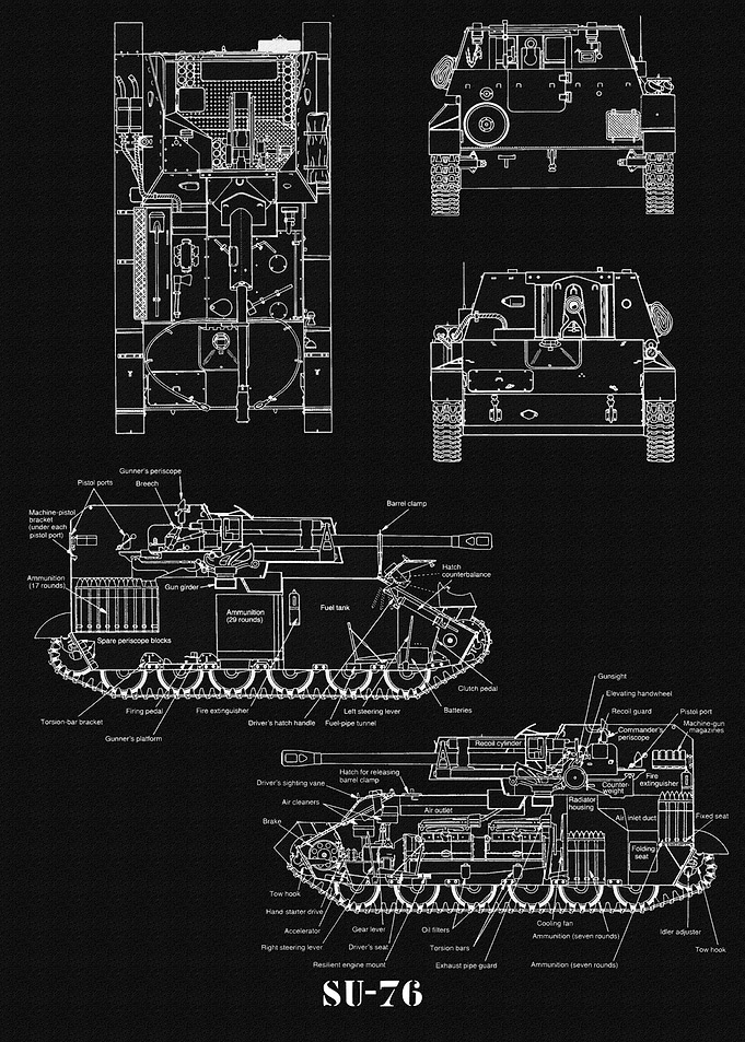 SU 76