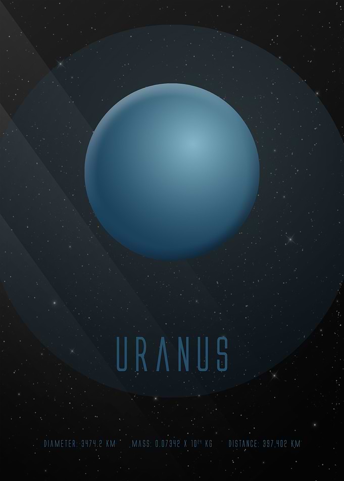Uranus