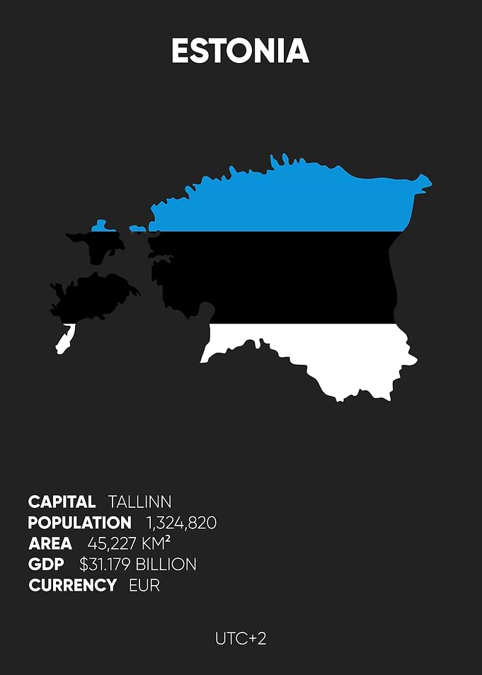 Estonia