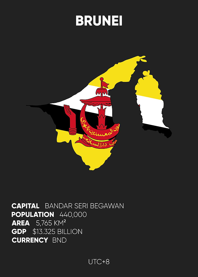 Brunei