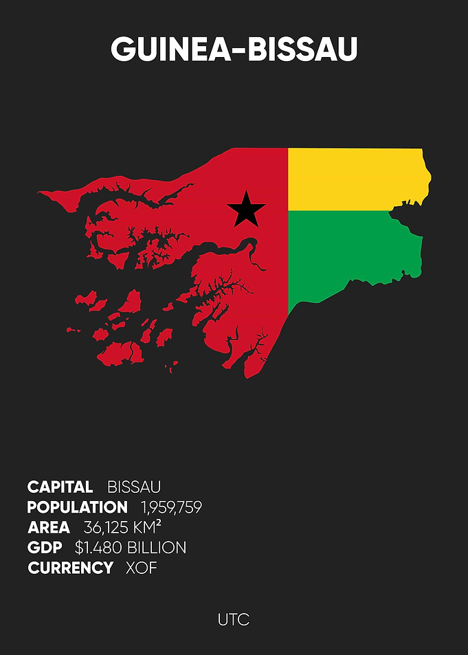 Guinea Bissau