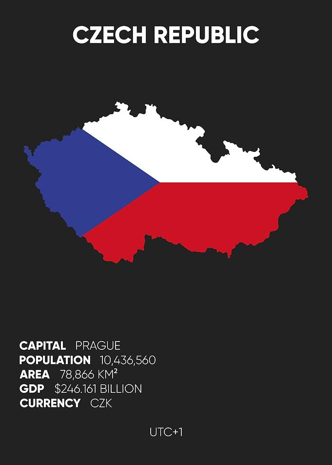 Czech Republic