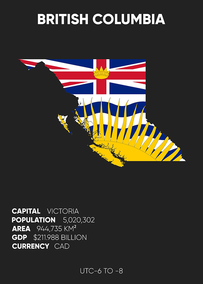 British Columbia