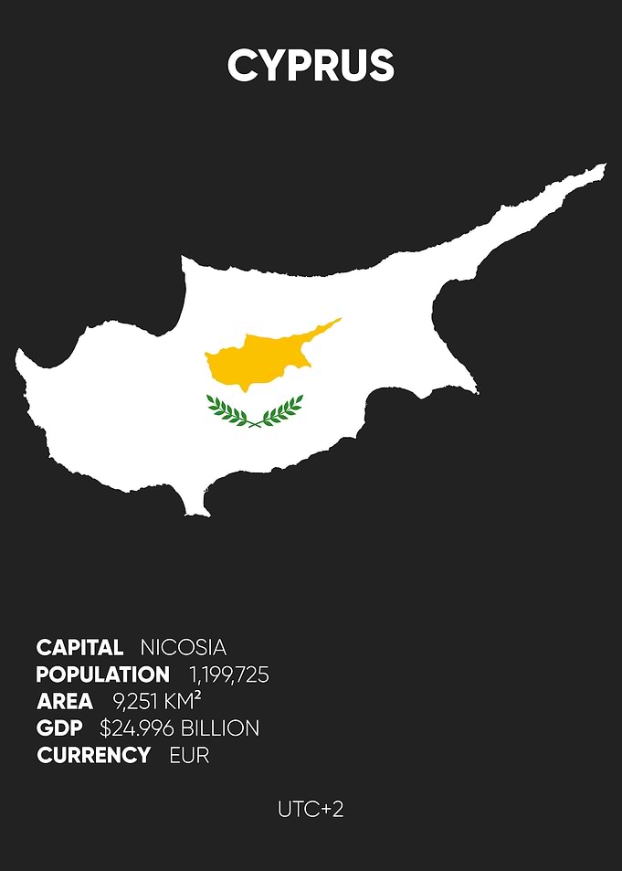 Cyprus
