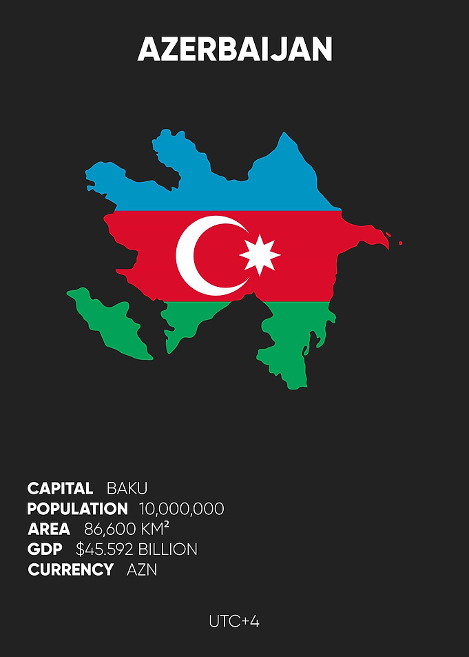 Azerbaijan