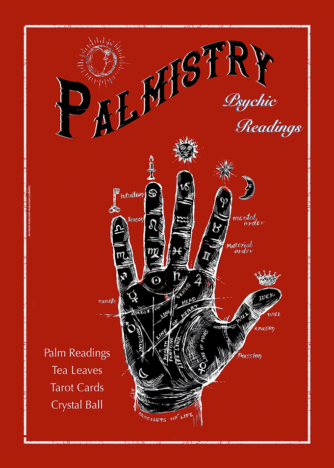 Palmistry 3