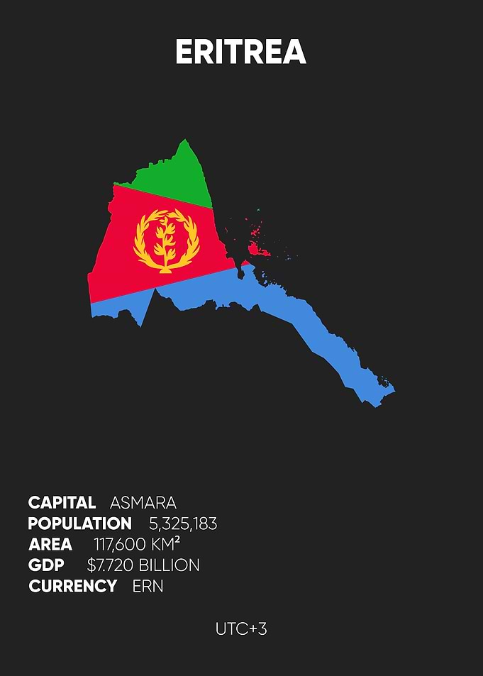 Eritrea