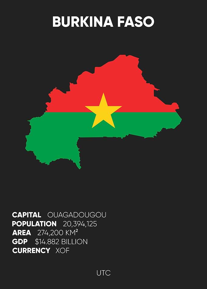 Burkina Faso