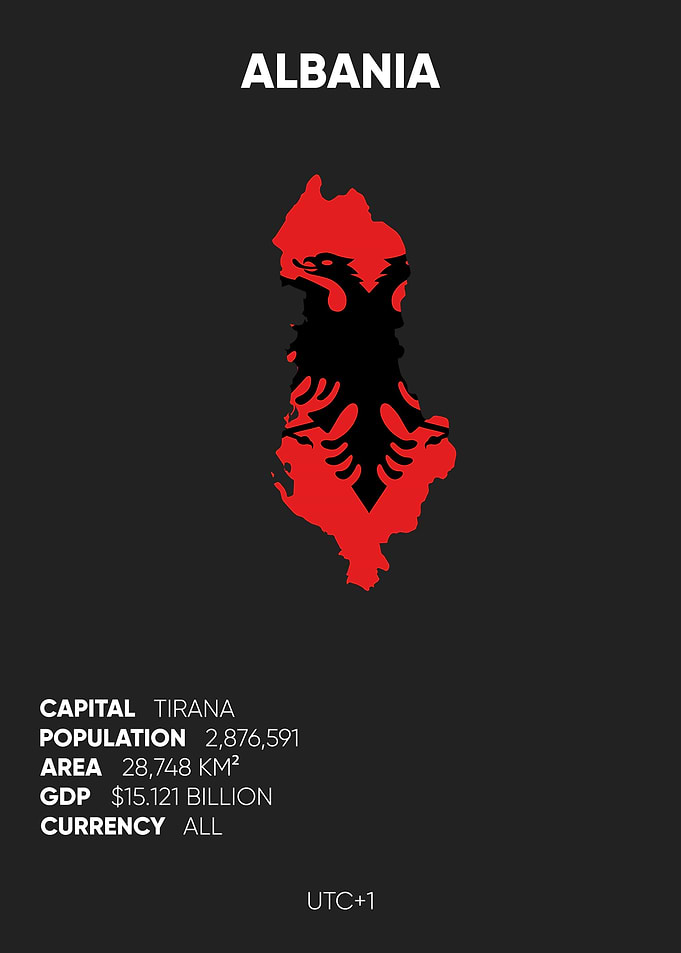 Albania