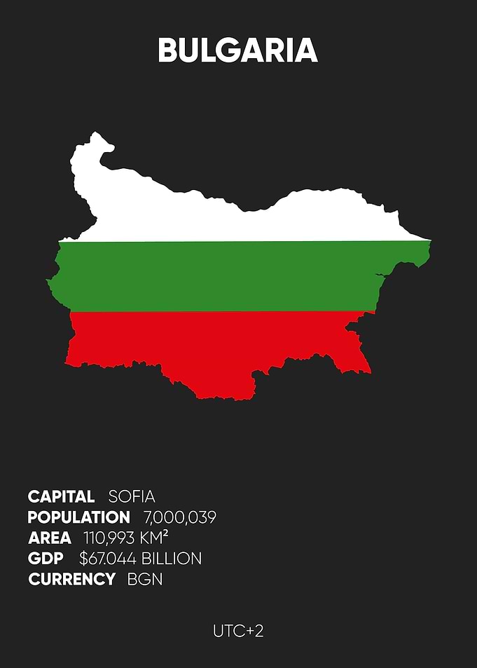 Bulgaria
