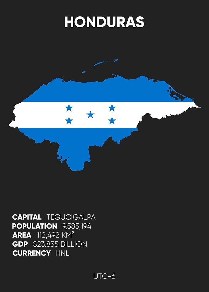 Honduras
