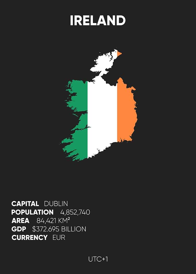 Ireland