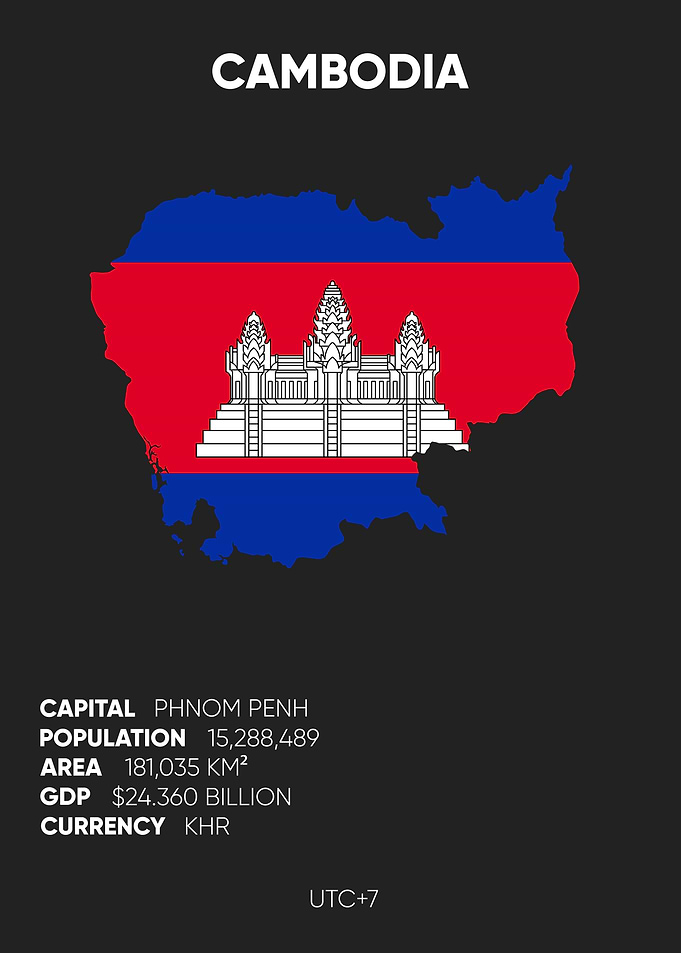 Cambodia