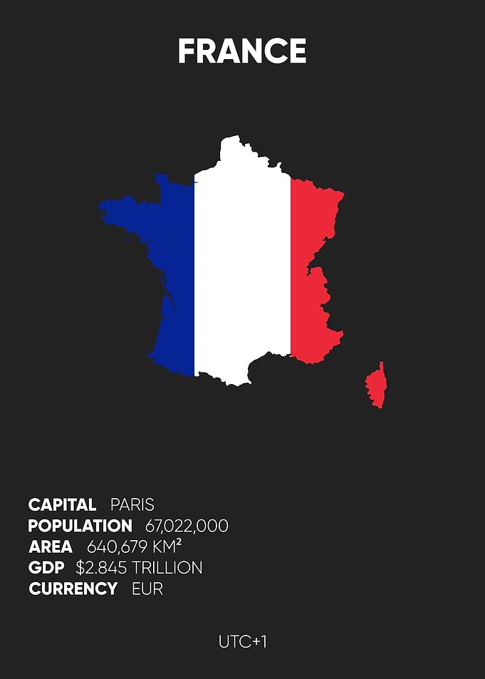 France