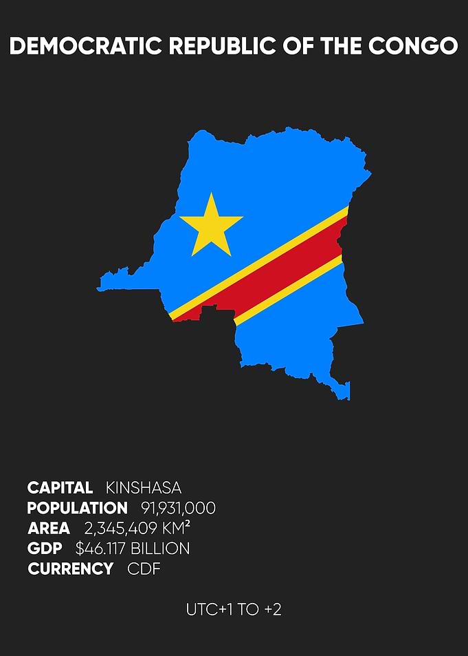 Congo