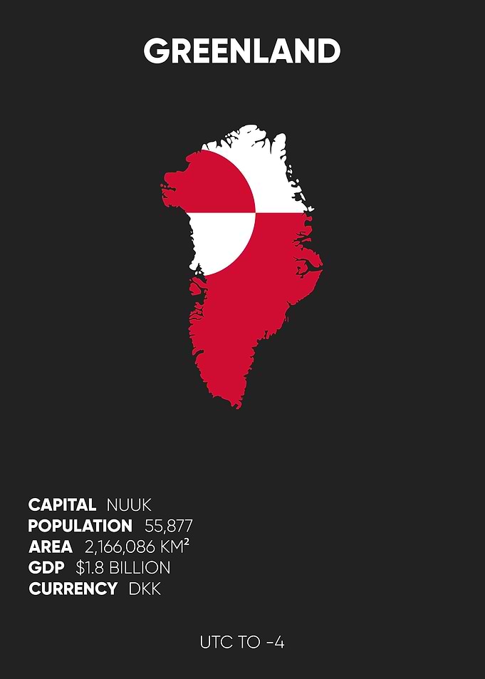 Greenland