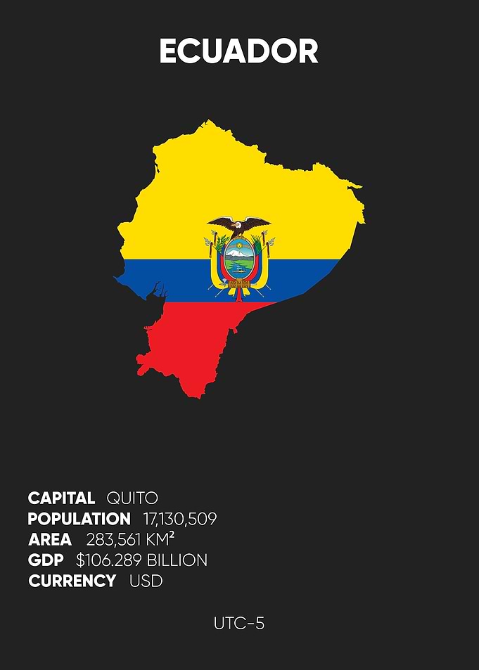 Ecuador