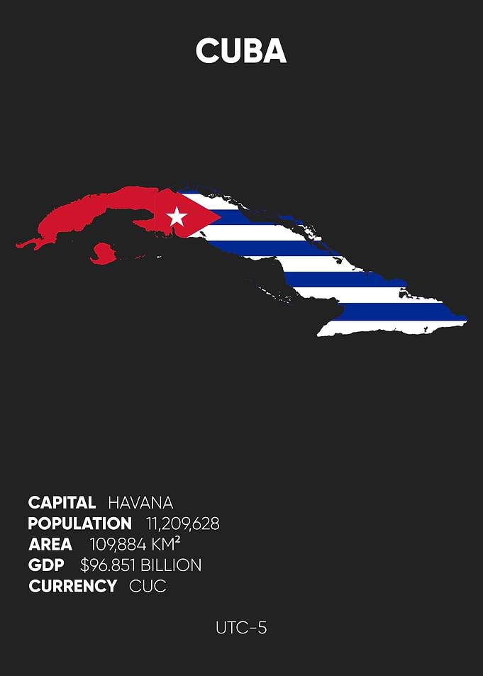 Cuba