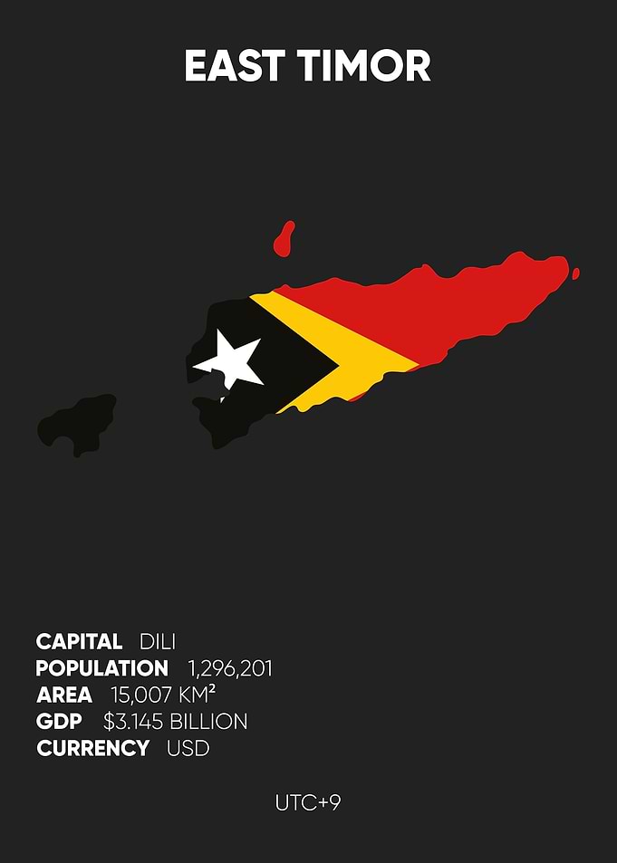 East Timor