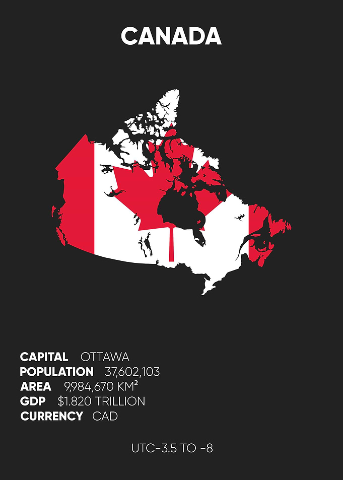 Canada