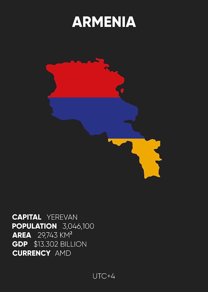 Armenia
