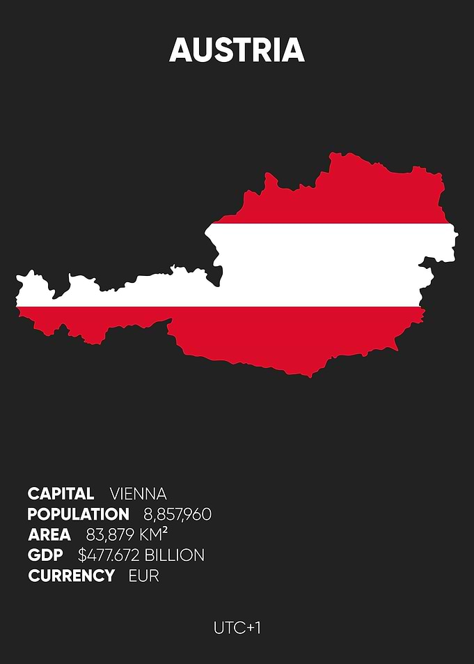Austria