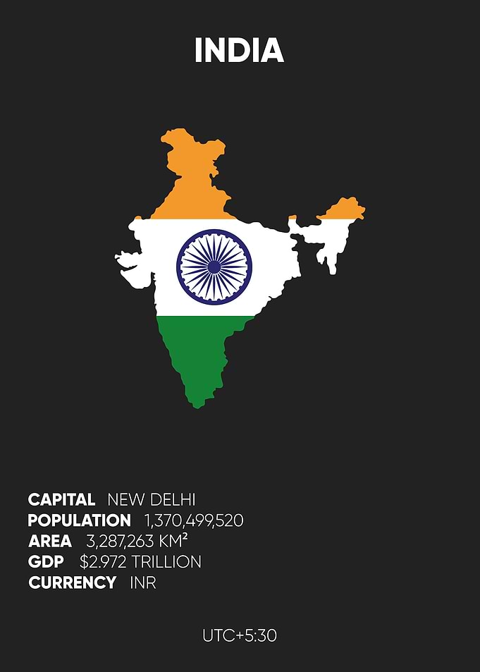 India