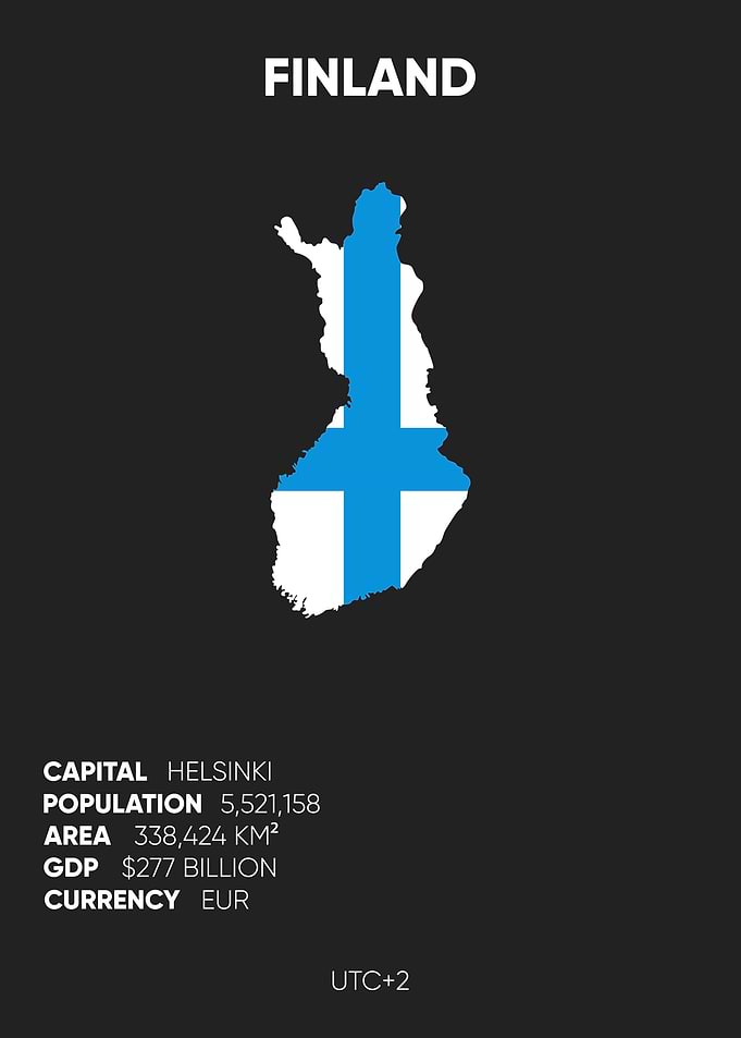Finland
