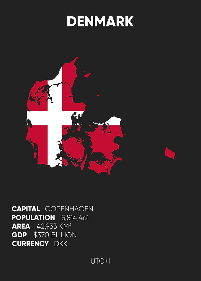Denmark